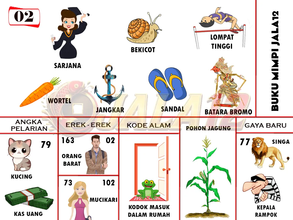 buku mimpi erek erek togel 02