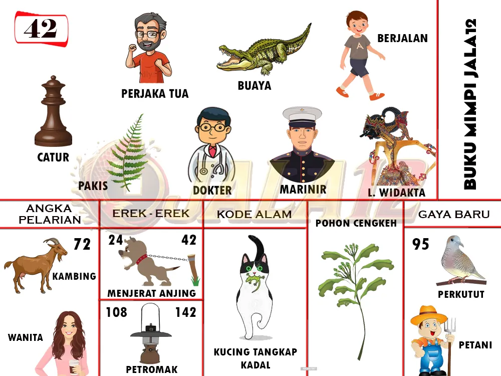 buku mimpi erek erek togel 42