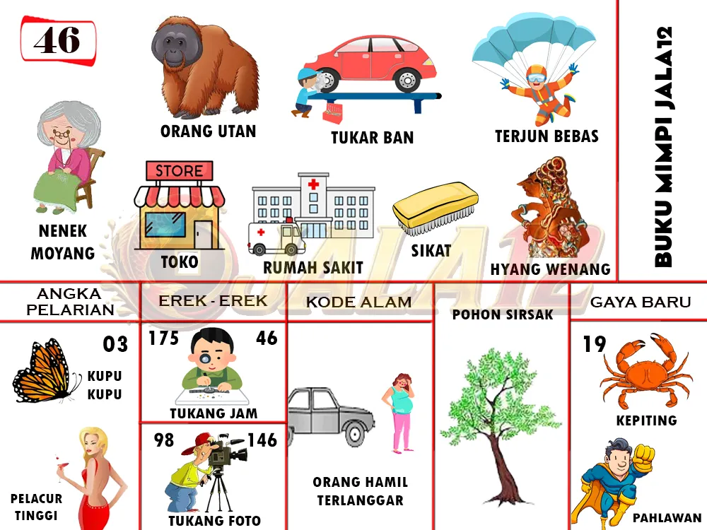 buku mimpi erek erek togel 46
