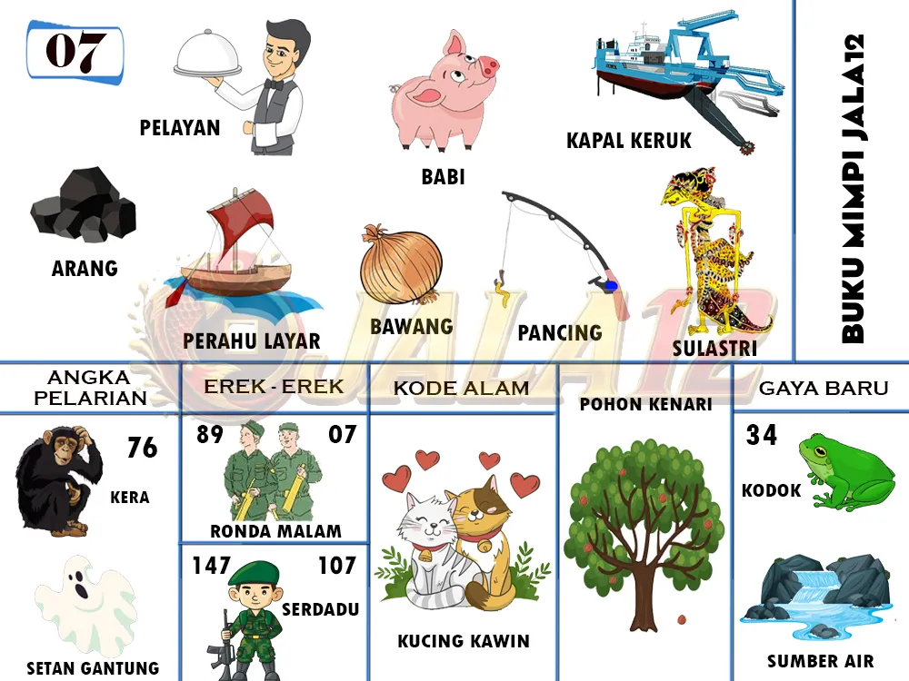buku mimpi erek erek togel 07